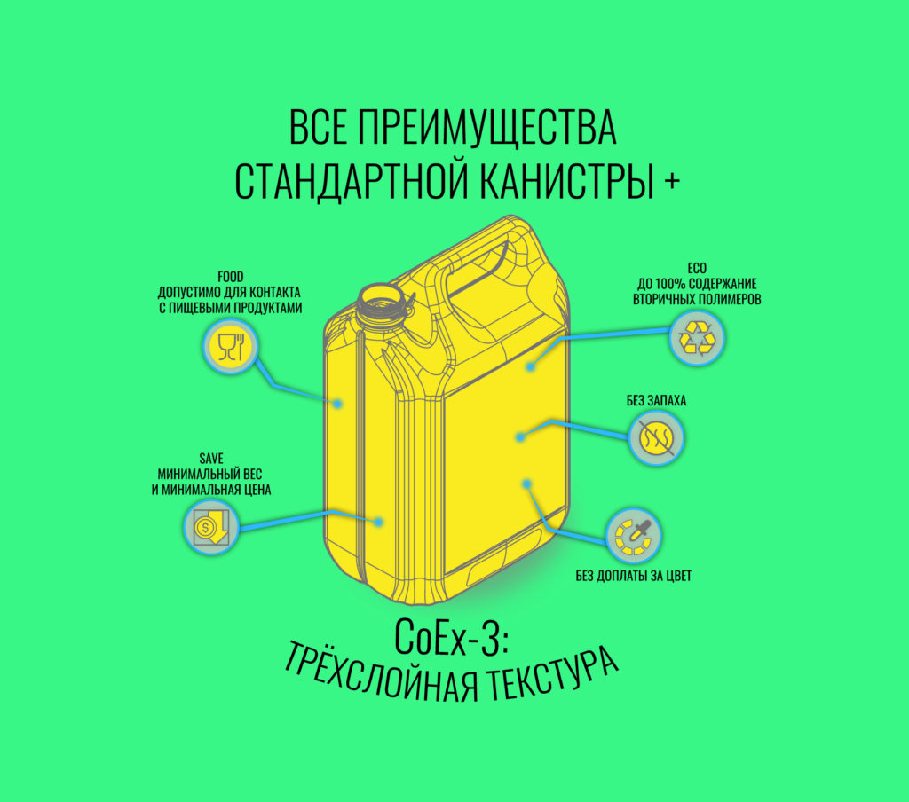Требования к таре для агрохимии: что важно учитывать производителю